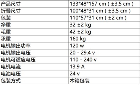 电动爬楼椅