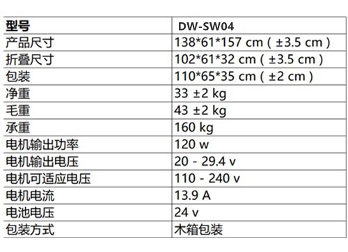 定制款电动爬楼车