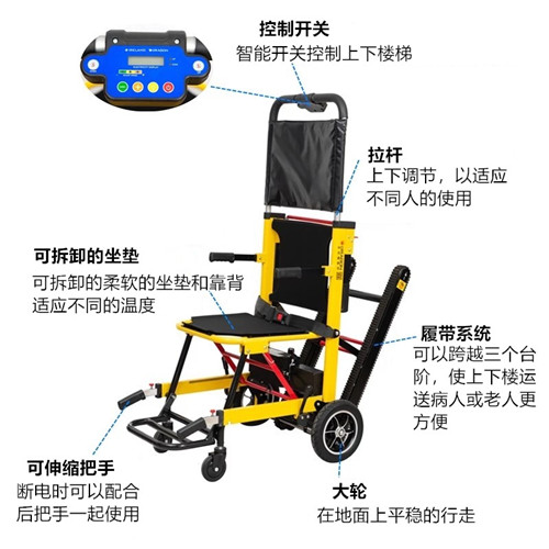 电动爬楼轮椅