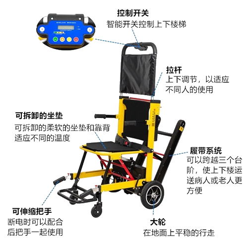 电动爬楼椅
